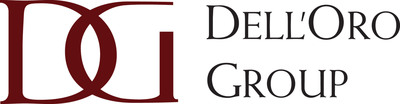 Distributed Cloud Networking (DCN) Is the New WAN for AI-Era Applications, According to Dell'Oro Group